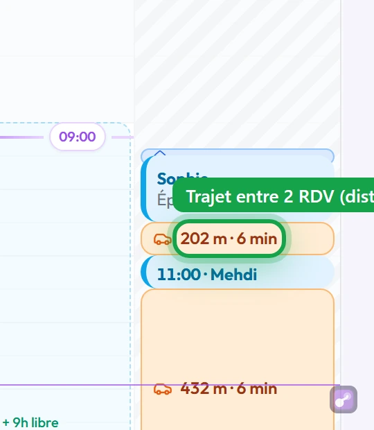 Gros plan sur un segment de trajet entre deux RDV : icône voiture, distance et temps estimé (ex. « 202 m · 6 min »)